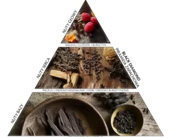 Świeca zapachowa - Black Diamond