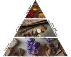 Świeca zapachowa - Rose Gold